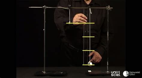 Image result for Periode Pendule Simple