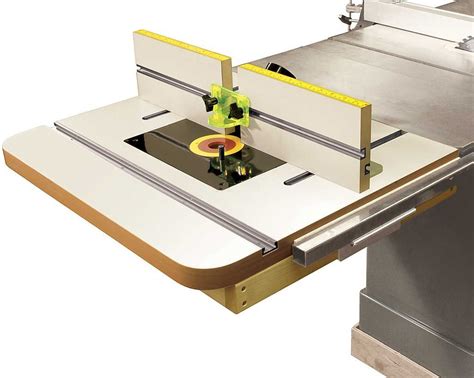 Universal Router Table 的图像结果