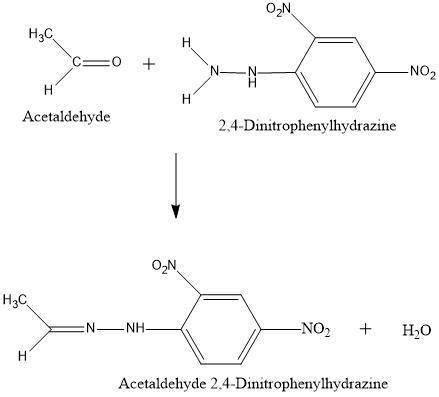 what happens when acetaldehyde reacts with 2,4 DNPH - Brainly.in