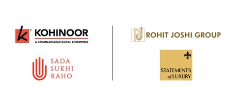 Kohinoor Group and Rohit Joshi Group: Find New & Upcoming Projects by ...