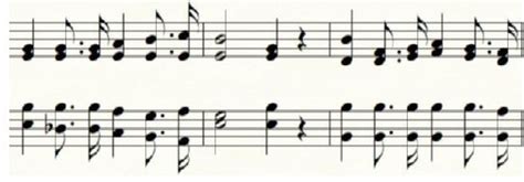Image result for How to Count Dotted 8th Notes
