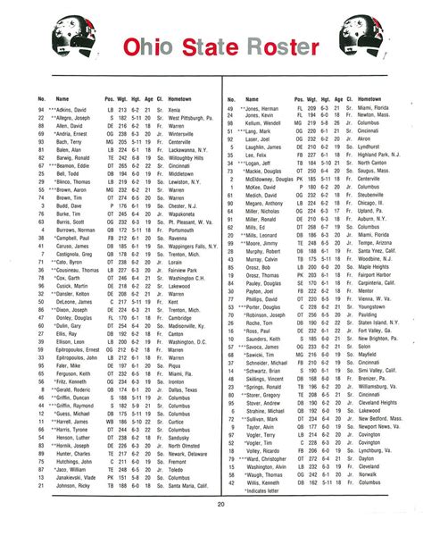 Ohio State 2025 Football Roster In Numerical Order Abcya