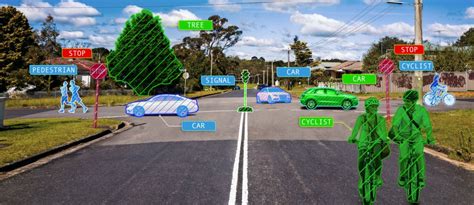 Image result for Image Segmentation in Machine Learning