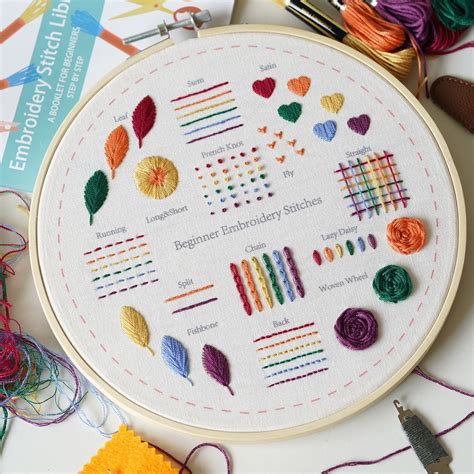 Beginners Embroidery Lessons 的图像结果