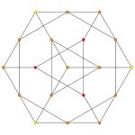 Image result for 5-Simplex