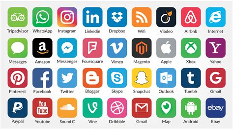 Most visited websites in the US And what it says about how we use the ...