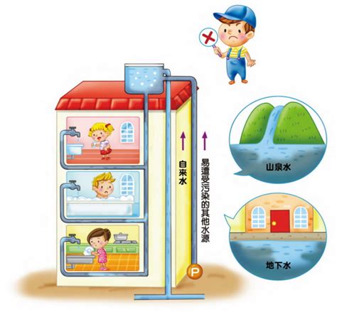 Arduino Easy Project RFID 的图像结果