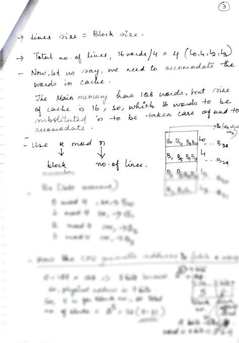 Cache Mapping Solved Example in Computer Architectures 的图像结果