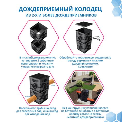 Дождеприемник Gidrolica Point ДП-30.30 - пластиковый / Артикул: 230