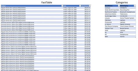 Image result for Power Query Buffer Table