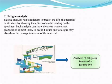 Finite-Element Method Lectures 的图像结果