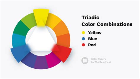 Image result for Python Geometric Solver