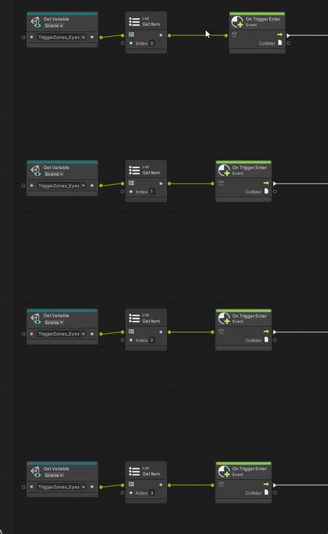 Image result for Unity GameObject Find with Tag