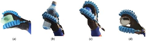 A Wearable Device for Upper Limb Rehabilitation and Assistance Based on ...