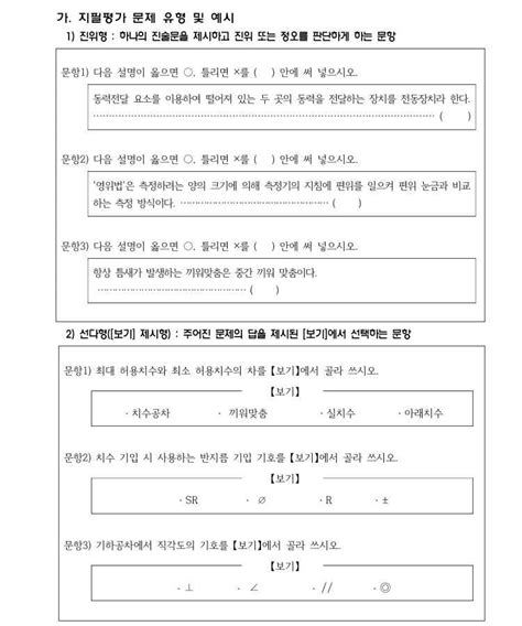Image result for Machine Element Design