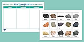 Metamorphic Rocks | How are Metamorphic Rocks Formed?