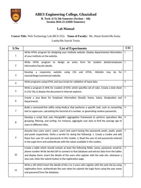 Image result for HTML Coding Exp