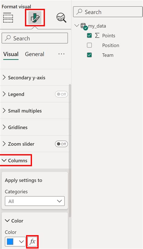 Image result for Conditional Formatting for Line Graphs in Power Bi 2020