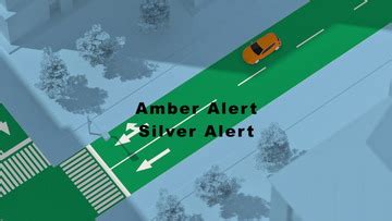 Image result for Flock License Plate Reader