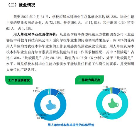 武汉轻工大学就业率及就业前景怎么样（来源2021-2022学年本科教学质量报告）_大学生必备网
