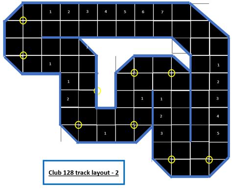 Image result for Mini-Z Finish Line