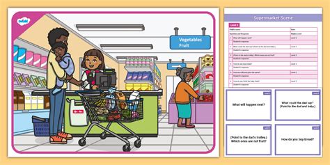 Editable Supermarket Scene Blanks Level 3 Questions - Twinkl