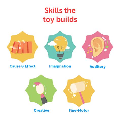 Mini Drum Set | Kid's Wooden Drum Toy | Brainsmith Swoora Music Toys