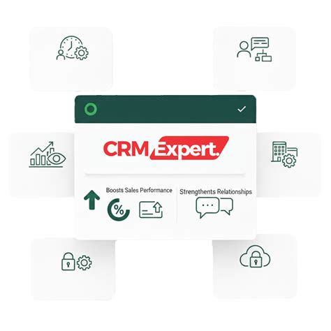 CRM Expert by Hans Infomatic | Smart Customer Relationship Management ...