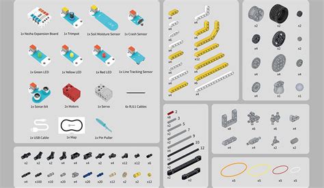 Image result for Micro Bit Inventor Kit