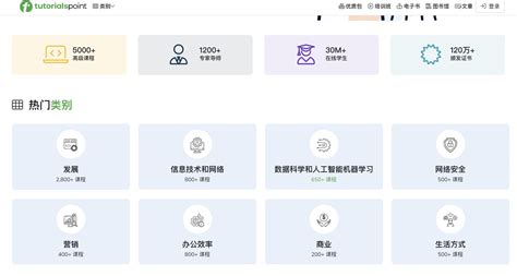 Tutorialwork Scam or Legit 的图像结果
