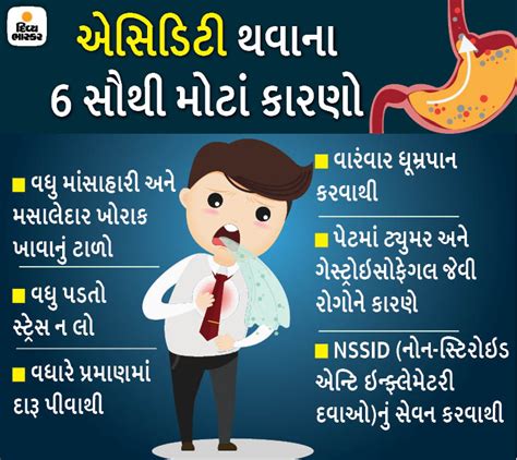 Ignoring acidity can lead to diseases like ulcers, find out its causes ...