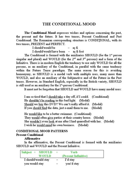 Conditional Mood 的图像结果