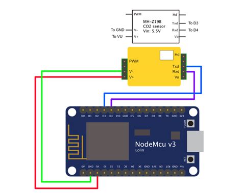 Image result for MH Sensor Series Esp8266