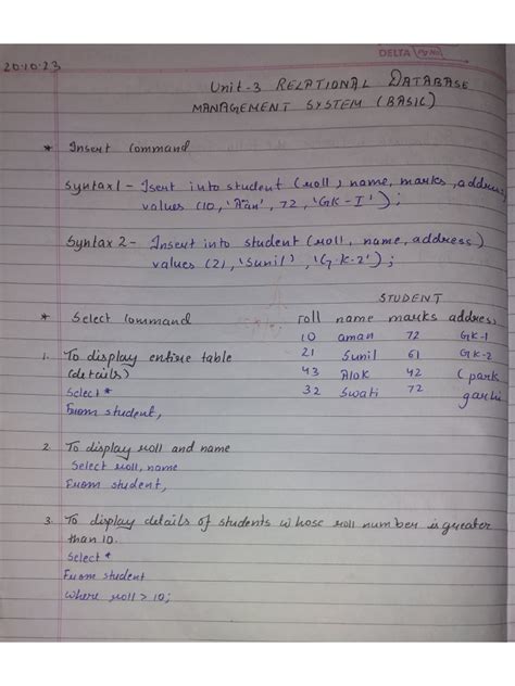 Introduction to RDBMS 的图像结果