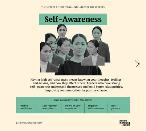 How To Build Emotional Intelligence And Be A Better Leader