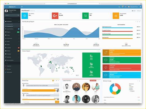 Image result for Simple Dashboard Bootstrap Template