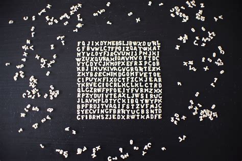 13 of the Longest Words in the English Language