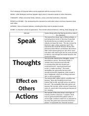 Video Characterization Using Steal 的图像结果