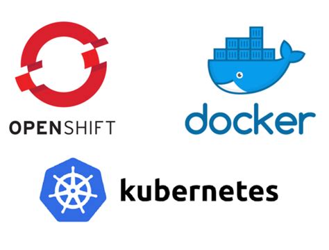 Image result for Build Config OpenShift Docker