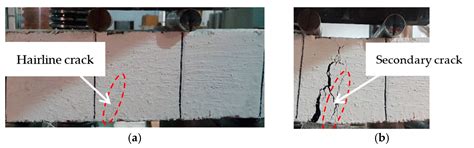 Development of Concrete Mixture for Spun-Cast Full-Scale Precast ...