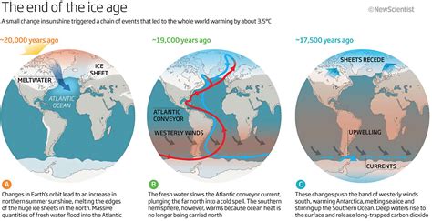 World Maps Library - Complete Resources: Ice Age Maps North America