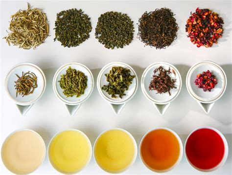 Resultado de imagen de different types of tea flavors