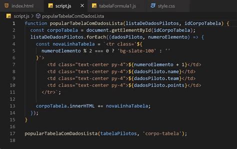 Image result for Modularizacion De Codigo JavaScript