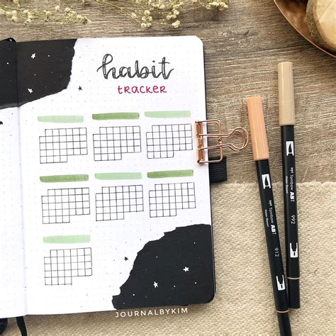 Image result for Bullet Journal Example Pages