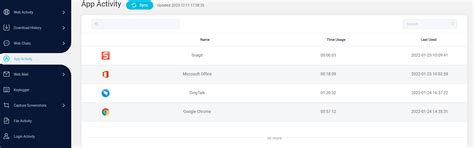 Image result for How to Monitor Internet Usage