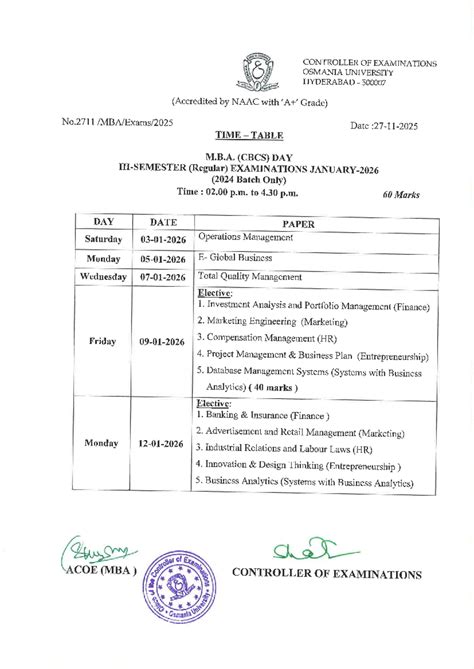 M.B.A. (CBCS) Regular Exam Timetable - Osmania University 2024 - Studocu