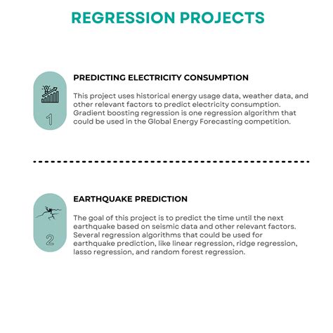 Simple AI Projects 的图像结果