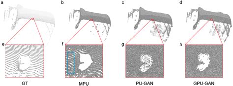An Improved Point Cloud Upsampling Algorithm for X-ray Diffraction on ...