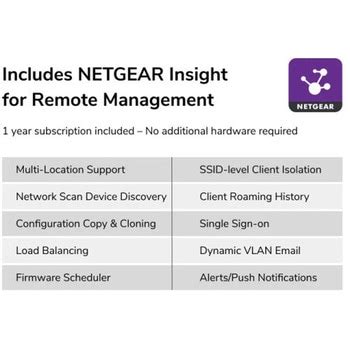 WBE718-111APS NETGEAR WBE718-111APS Insightアプリ&クラウド対応 WiFi 7 アクセスポイント ...