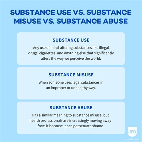 Misuse Example 的图像结果